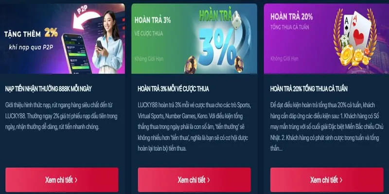 Cúp vàng, đồng xu vàng và pháo hoa ăn mừng, biểu tượng cho các khuyến mãi độc quyền tại 18win